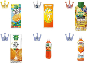 野菜ジュースのトレンド人気ランキング！