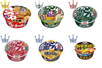 【2026年5月第3週】カップうどん・そばランキング1位はマルちゃん赤いきつねでか盛！どん兵衛人気商品まとめ