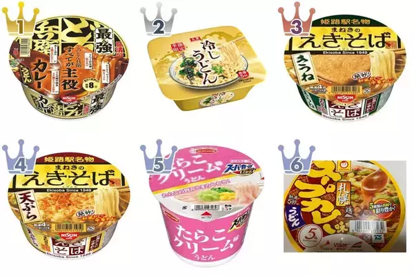 カップうどん・そばのトレンド人気ランキング！