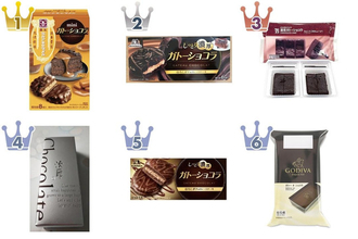 濃厚さが気になる！ガトーショコラのトレンド人気ランキング！