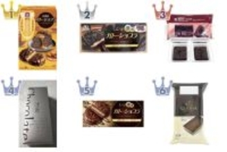 濃厚さが気になる！ガトーショコラのトレンド人気ランキング！