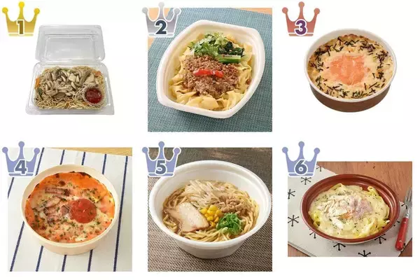 コンビニパスタのおすすめTOP3！