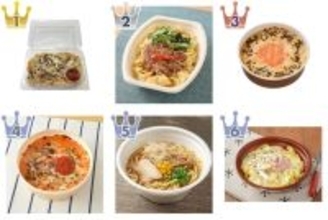 コンビニパスタのおすすめTOP3！