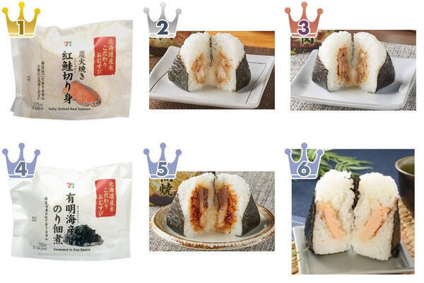 プチ贅沢なごちむすび コンビニ高級おにぎり のトレンド 食べたい 人気ランキング 22年1月14日 エキサイトニュース プチ贅沢なごちむすび コンビニ高級おにぎり のトレンド 食べたい 人気ランキング 22年1月14日 エキサイトニュース