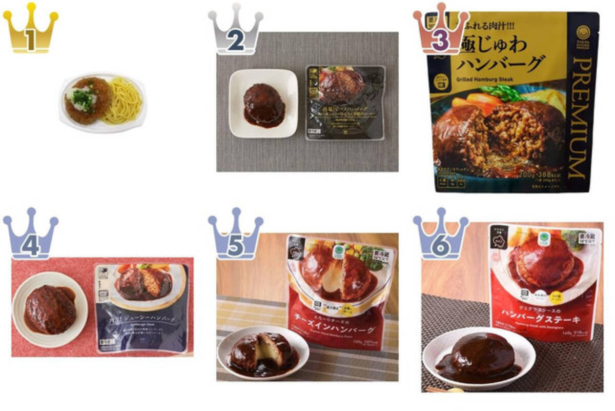 コンビニハンバーグ 比較