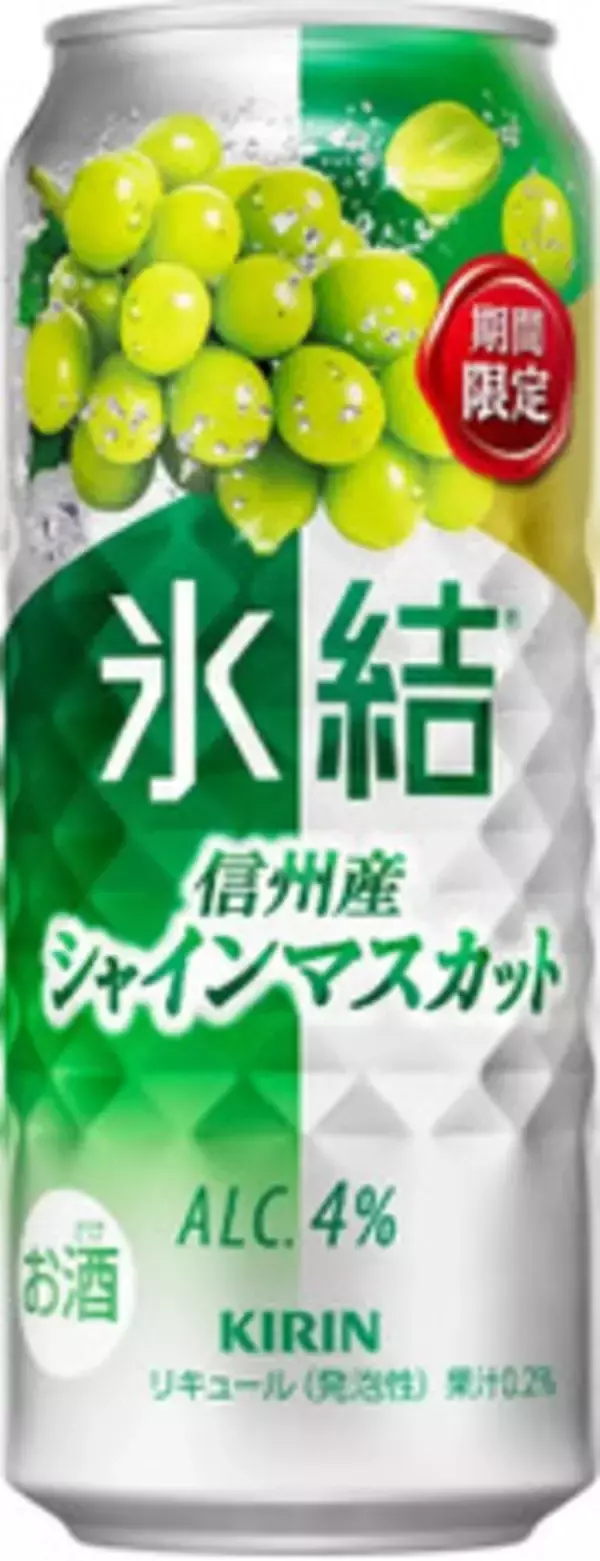 「今週新発売の期間限定まとめ！『やわもちアイス　パフェ　マスカット』、『ほろよい　洋梨スパークリング』など♪」の画像