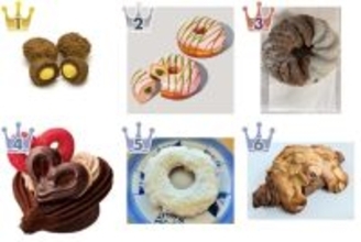 春の新作気になる！ドーナツのトレンド人気ランキング！