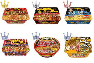 【2026年4月第2週】カップ焼きそば・パスタランキング1位は一平ちゃんシビ辛麻辣！ペヨング＆U.F.O.も注目のまとめ