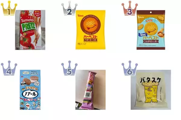 【2026年5月第1週】クッキー・パイ・ビスケットランキング1位はトマトプリッツ！新商品・急上昇商品まとめ