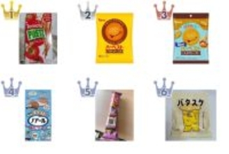 【2026年5月第1週】クッキー・パイ・ビスケットランキング1位はトマトプリッツ！新商品・急上昇商品まとめ