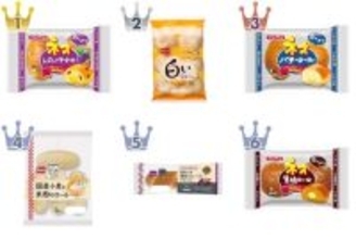 ロールパンのおすすめTOP3！