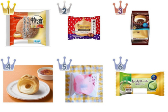 【2026年3月第4週】ケーキ・洋菓子ランキング！ヤマザキ特濃クッキーシューが1位、ロッテ×桔梗信玄餅コラボが急上昇