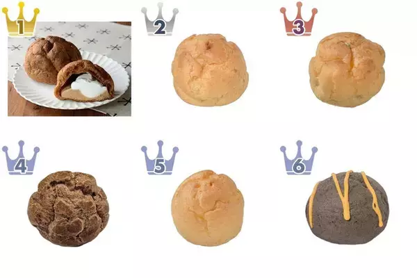 コンビニで買えるシュークリーム トレンド人気ランキング！