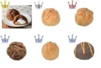 コンビニで買えるシュークリーム トレンド人気ランキング！