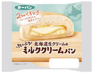 今週新発売の菓子パン