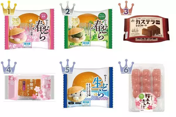 コンビニ＆スーパーで買える！和菓子のトレンド人気ランキング