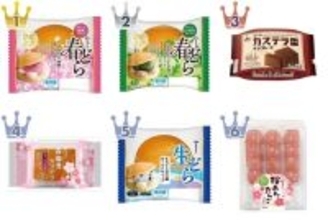 コンビニ＆スーパーで買える！和菓子のトレンド人気ランキング