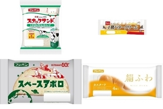 今週新発売の菓子パン