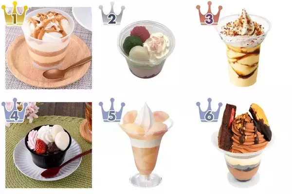 クリームたっぷり重なる美味しさ♪『パフェ系コンビニスイーツ』の「おすすめ」人気ランキングTOP3