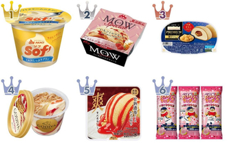 春近し！アイスのトレンド人気ランキング！