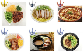待望の冷やし中華系もはじめました！『コンビニ中華麺』のトレンド「食べたい」人気ランキングTOP3