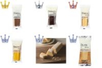 買い忘れ注意！無印バウムクーヘンのトレンド人気ランキング！
