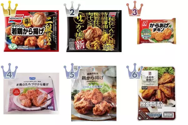 味の素が人気！唐揚げのトレンド人気ランキング！