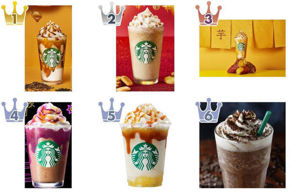 新作フラペチーノがやっぱり気になる スターバックスフラペチーノ のトレンド人気ランキング 22年1月2日 エキサイトニュース 新作フラペチーノがやっぱり気になる スターバックスフラペチーノ のトレンド人気ランキング 22年1月2日 エキサイトニュース