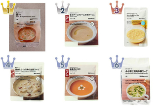 いま無印に行こう！スープのトレンド人気ランキング！