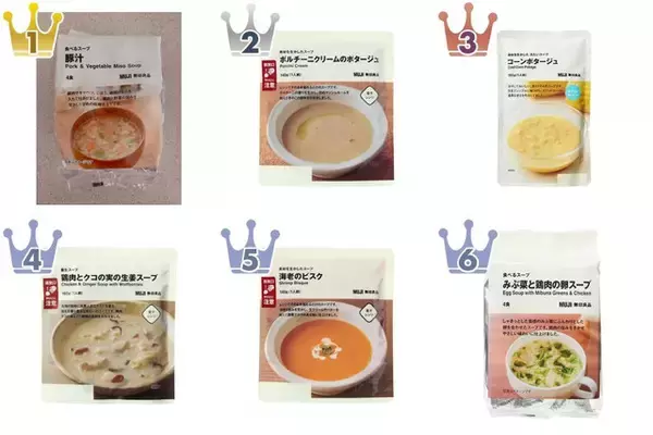 いま無印に行こう！スープのトレンド人気ランキング！