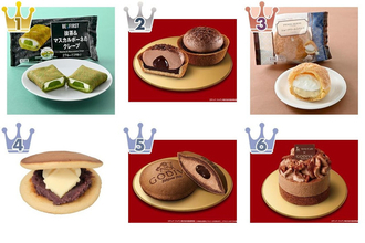 コンビニスイーツのトレンド人気ランキング！