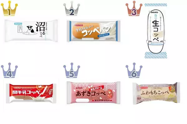「クリーム入りが人気！コッペパンのおすすめTOP3！」の画像