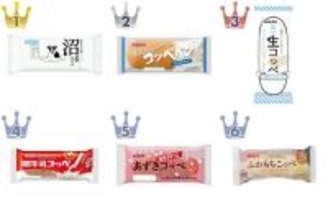 クリーム入りが人気！コッペパンのおすすめTOP3！