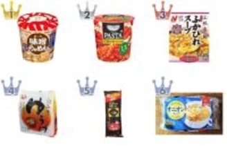 【2026年4月第2週】スープ・カップ春雨・味噌汁・その他ランキング1位はエースコック スープはるさめ 味噌らぁめん味！急上昇・久しぶりランクインも続出まとめ