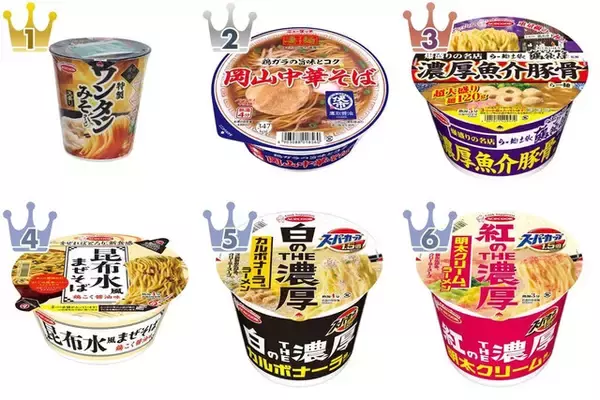 新顔続々！カップラーメンのトレンド人気ランキング！