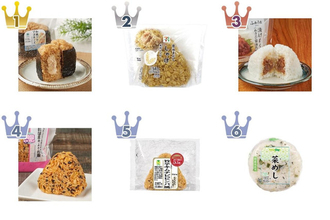 【2026年5月第2週】コンビニおにぎり・コンビニ手巻寿司ランキング1位はツナマヨ！新商品・久しぶりランクイン続々まとめ