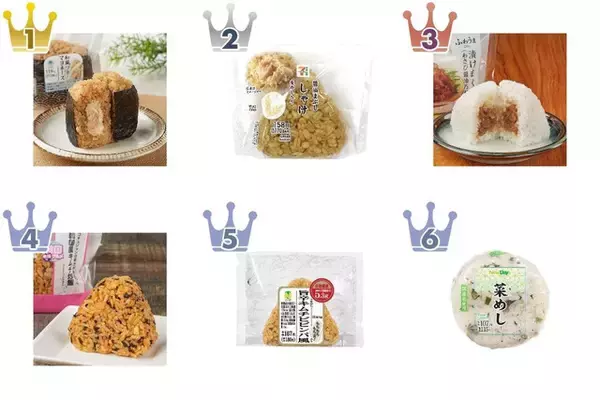 【2026年5月第2週】コンビニおにぎり・コンビニ手巻寿司ランキング1位はツナマヨ！新商品・久しぶりランクイン続々まとめ