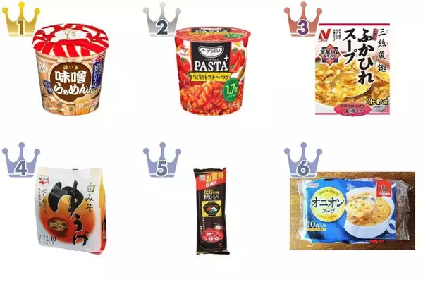 【2026年4月第3週】スープ・カップ春雨・味噌汁・その他ランキング1位はエースコック スープはるさめ 味噌らぁめん味！春の人気スープまとめ