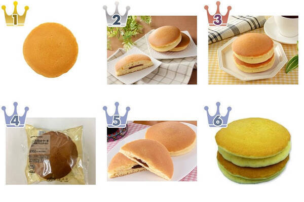 ふわふわしっとりホットケーキ生地 コンビニホットケーキ のトレンド 食べたい 人気ランキング 22年2月11日 エキサイトニュース ふわふわしっとりホットケーキ生地 コンビニホットケーキ のトレンド 食べたい 人気ランキング 22年2月11日 エキサイトニュース