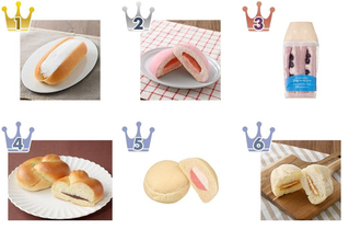 【2026年3月第3週】コンビニパンランキング！ファミマ「生コッペパン たっぷりミルクホイップ」が1位、セブン新作ブルーベリーサンドも初登場