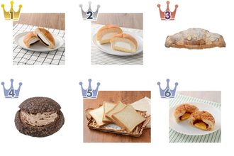 【2026年4月第4週】コンビニパンランキング1位はも～っちりホイップあんぱん！新商品・急上昇続々まとめ