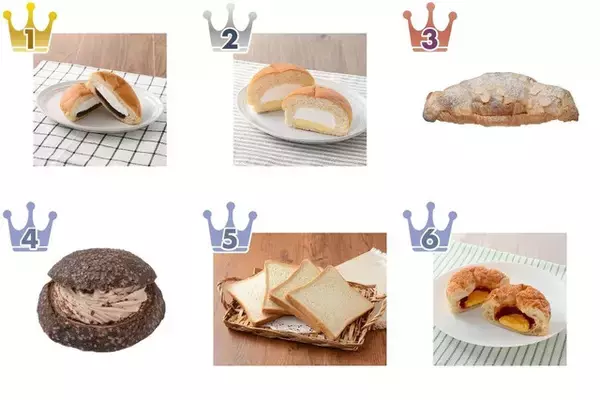 【2026年4月第4週】コンビニパンランキング1位はも～っちりホイップあんぱん！新商品・急上昇続々まとめ