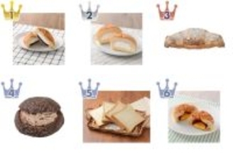 【2026年4月第4週】コンビニパンランキング1位はも～っちりホイップあんぱん！新商品・急上昇続々まとめ
