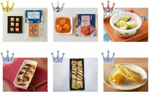 ちょっと買い足し！ローソンお惣菜のトレンド人気ランキング！