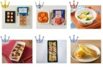 ちょっと買い足し！ローソンお惣菜のトレンド人気ランキング！