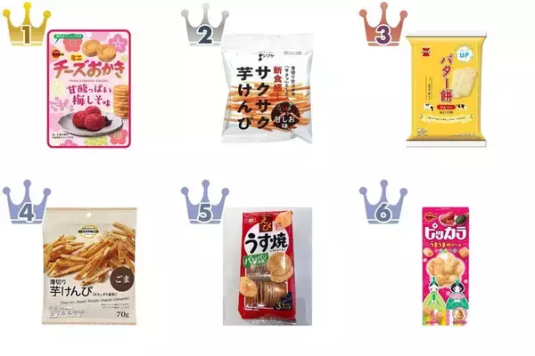 【2026年4月第4週】せんべい・駄菓子ランキング1位はミニチーズおかき梅しそ味！新商品・急上昇商品まとめ