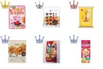【2026年4月第4週】せんべい・駄菓子ランキング1位はミニチーズおかき梅しそ味！新商品・急上昇商品まとめ