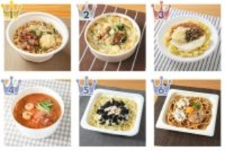 ファミマの麺のトレンド人気ランキング！