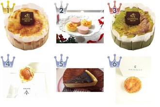 贅沢な「バスチー」を独り占めしたい♪『バスクチーズケーキ』のトレンド「食べたい」人気ランキング！