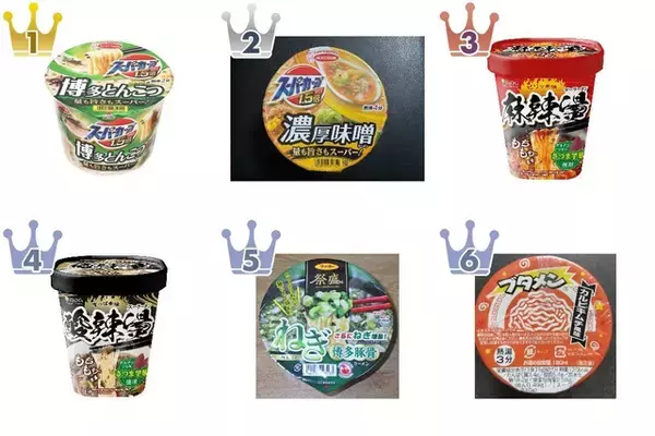 【2026年5月第3週】カップラーメンランキング1位はスーパーカップ博多とんこつ！医食同源の新商品・急上昇商品まとめ